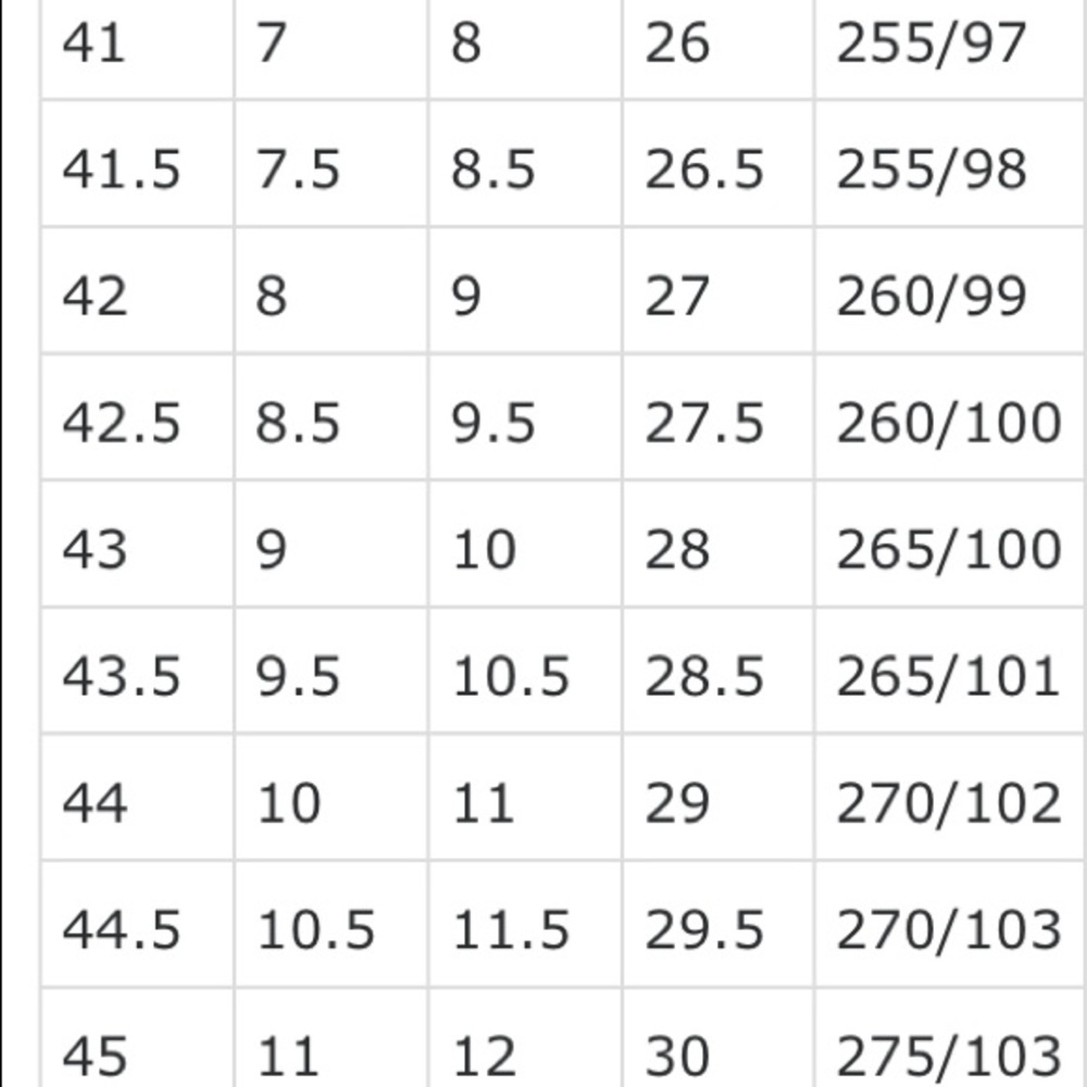 Authentic Dolce & Gabbana Leather Zip Mid Boot - Picture 8 of 10